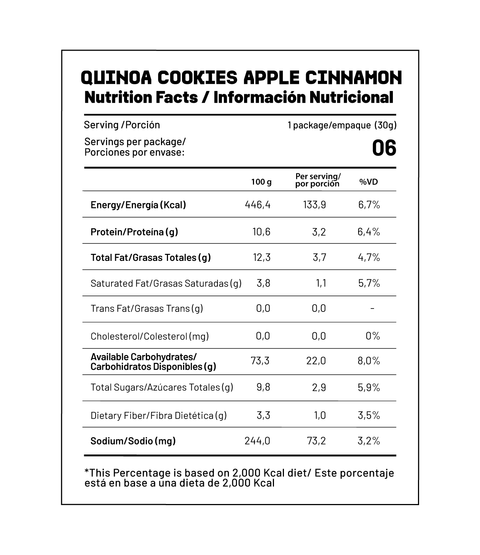 El valor nutricional de las galletas de avena, quinua y manzana es alto a comparacion de otras galletas